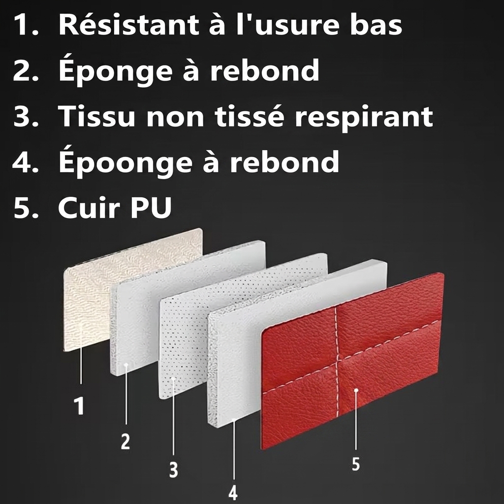 Structure multi-couches de la housse HSLUXPRO
