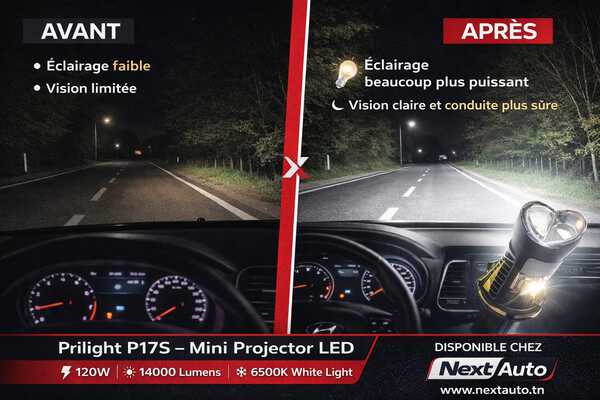 Ampoules Bi-LED H4 Prilight P17 - Mini Projecteur Double Loupe (110W / 13000LM) – Image 2