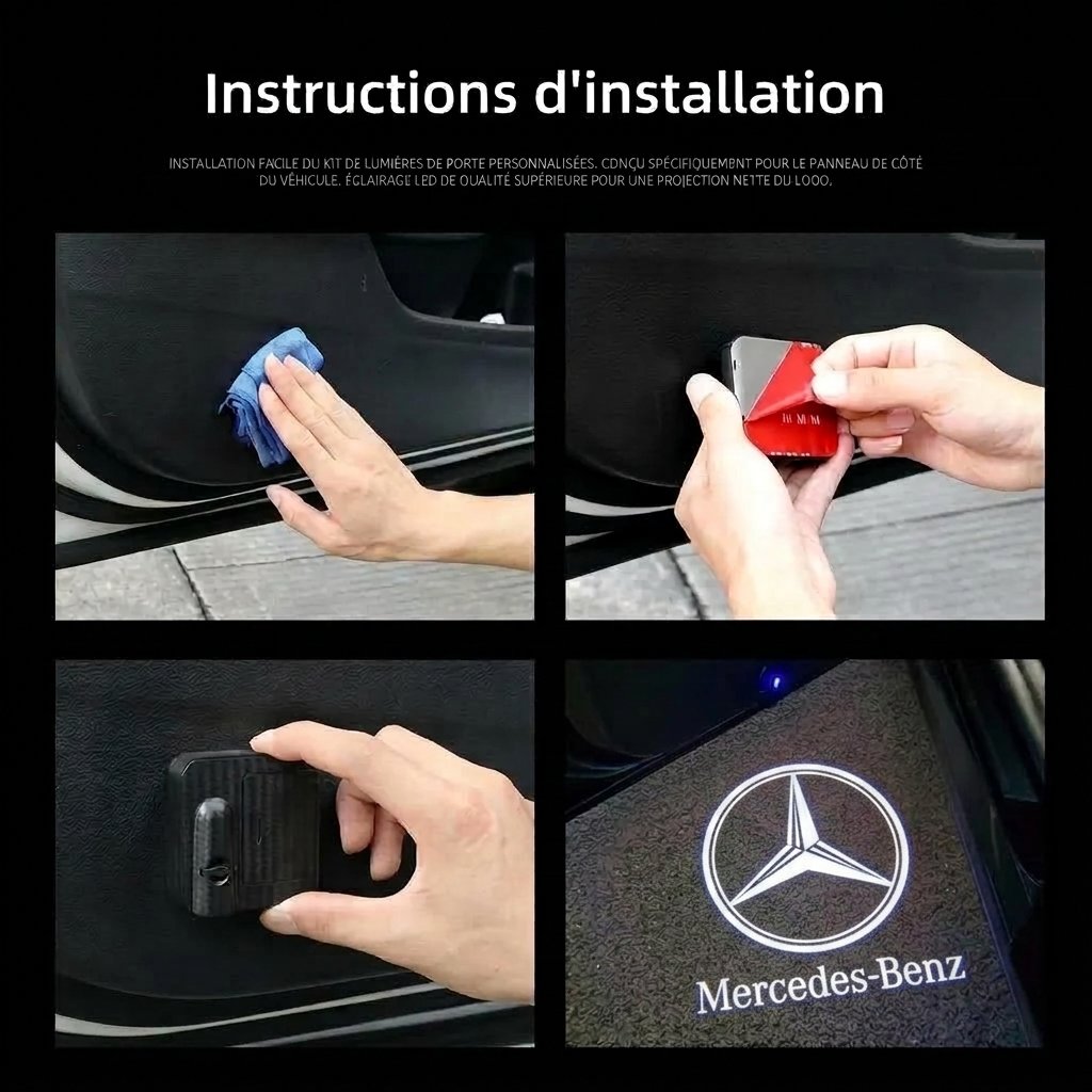 usage